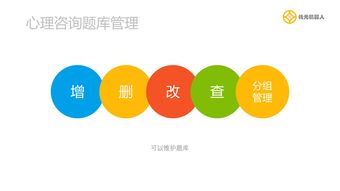 深圳医疗机器人销售信息咨询服务指南