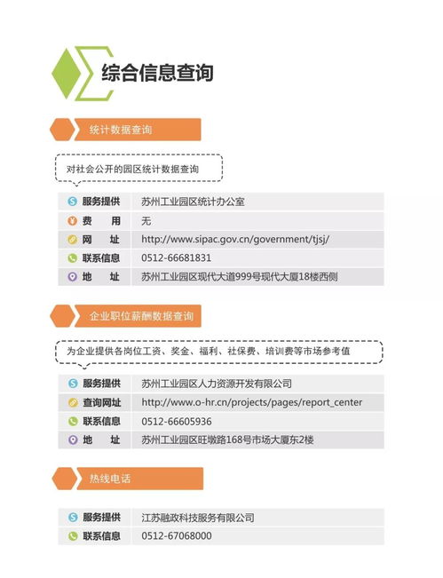 综合信息查询服务汇编 助力亲商环境的信息咨询服务