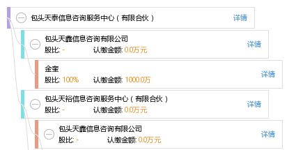 包头天泰信息咨询服务中心（有限合伙） 专业信息咨询服务提供商