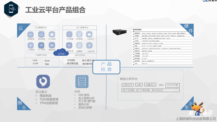 智能工厂的真伪辩 降本增效才是检测智能制造的试金石